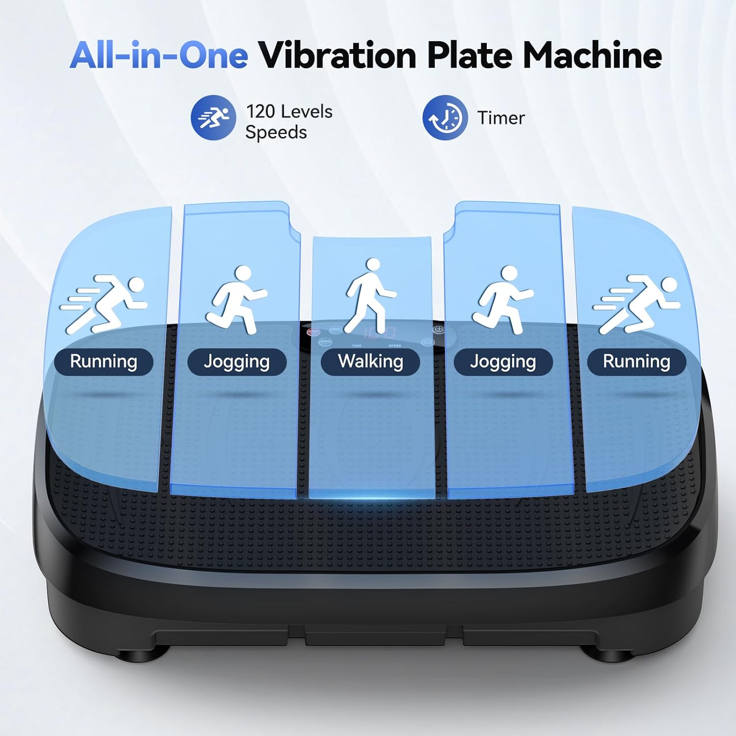 Vibration Plate Fat Burning Fi - Plate Compactor Vibrator บทวิจารณ์และราคา