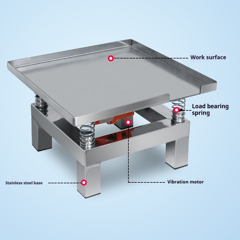 Vibration table, small concret - Concrete Vibrator บทวิจารณ์และราคา